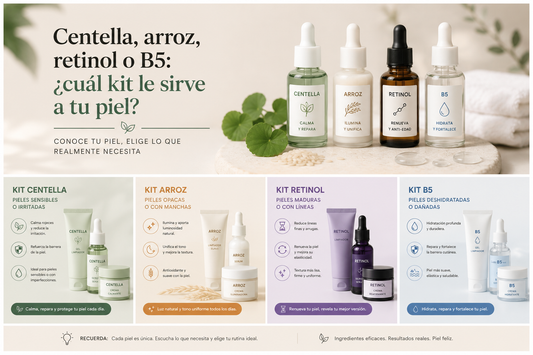 Centella, arroz, retinol o B5: cuál kit le sirve a tu piel